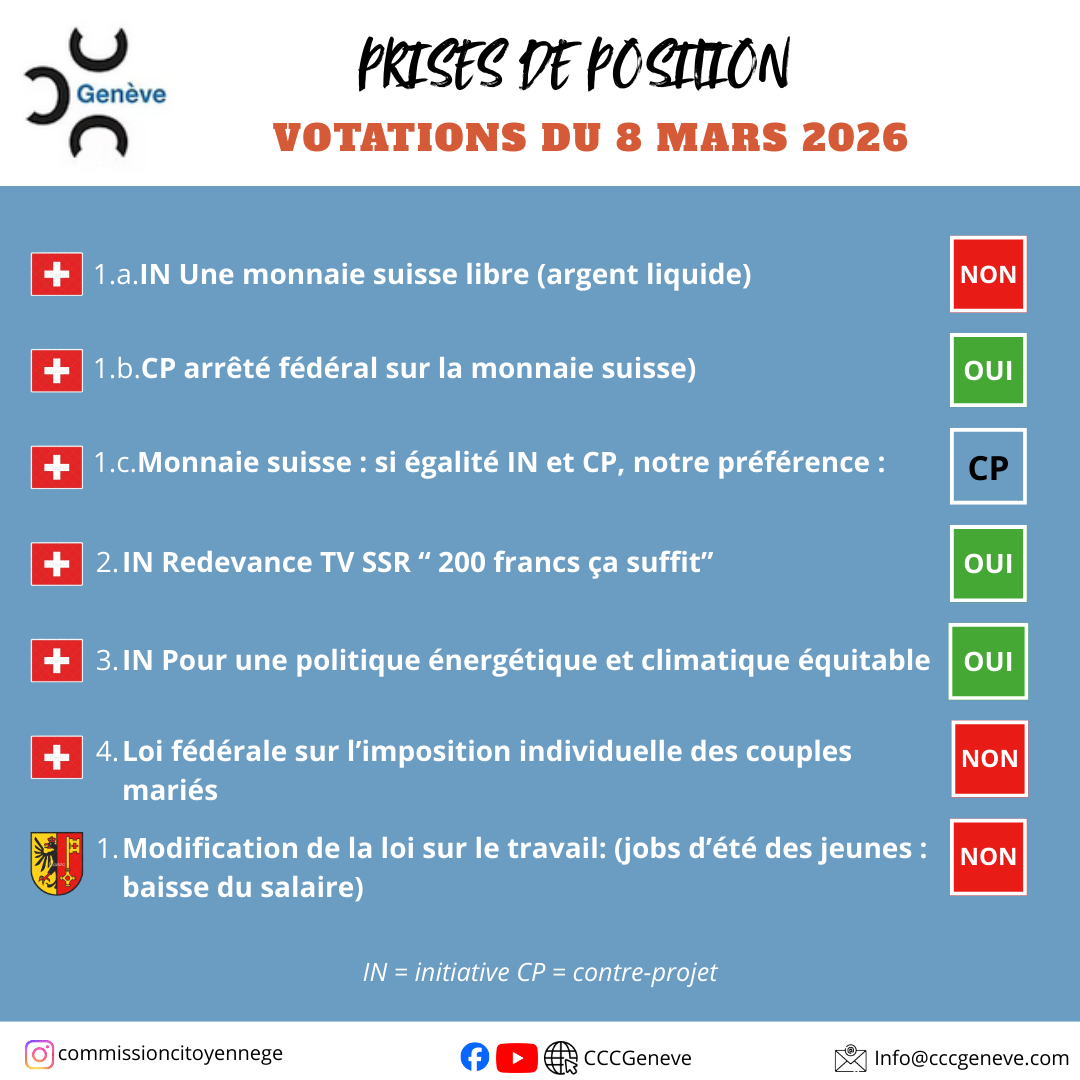 Votations du 8 mars 2026