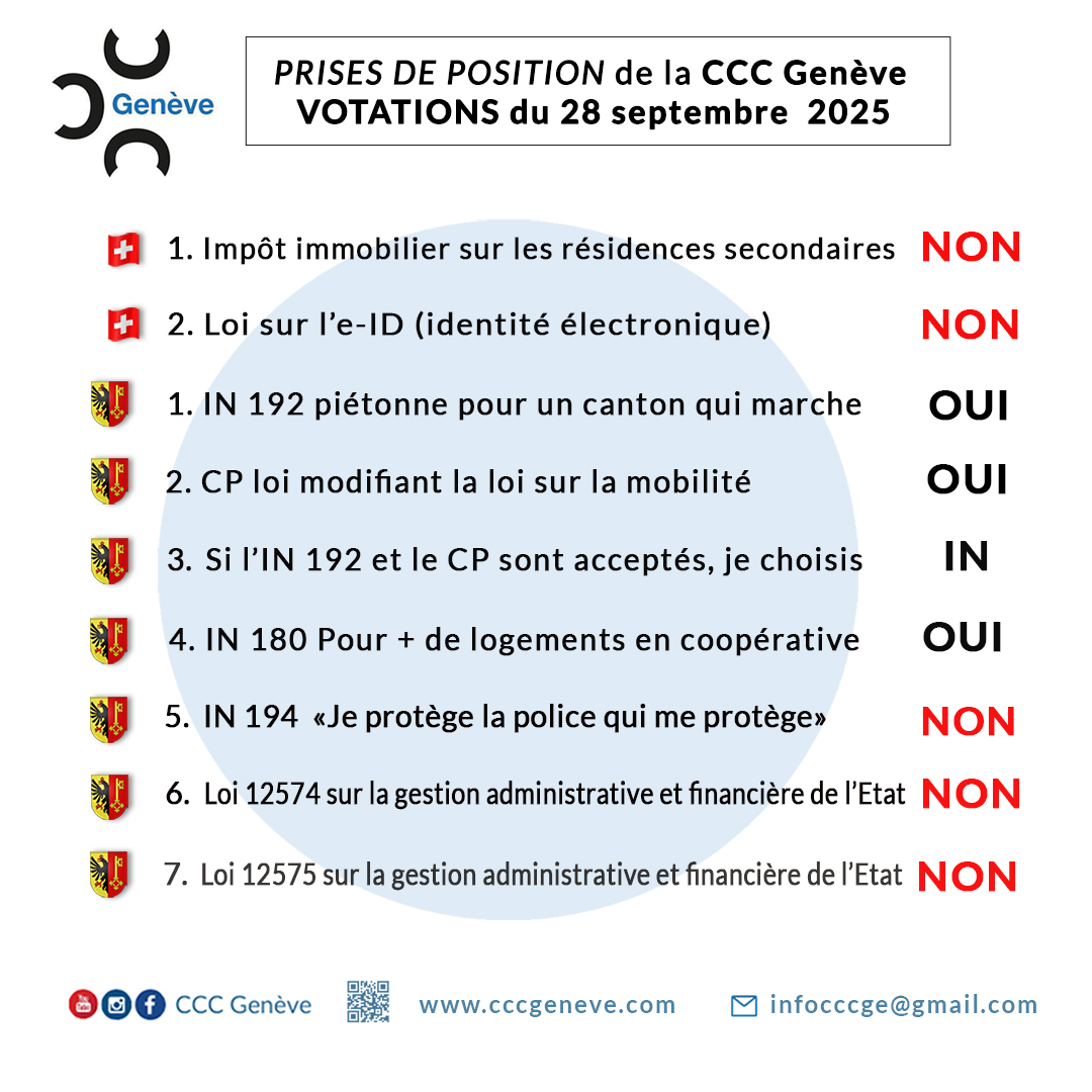 votations du 28 septembre 2025