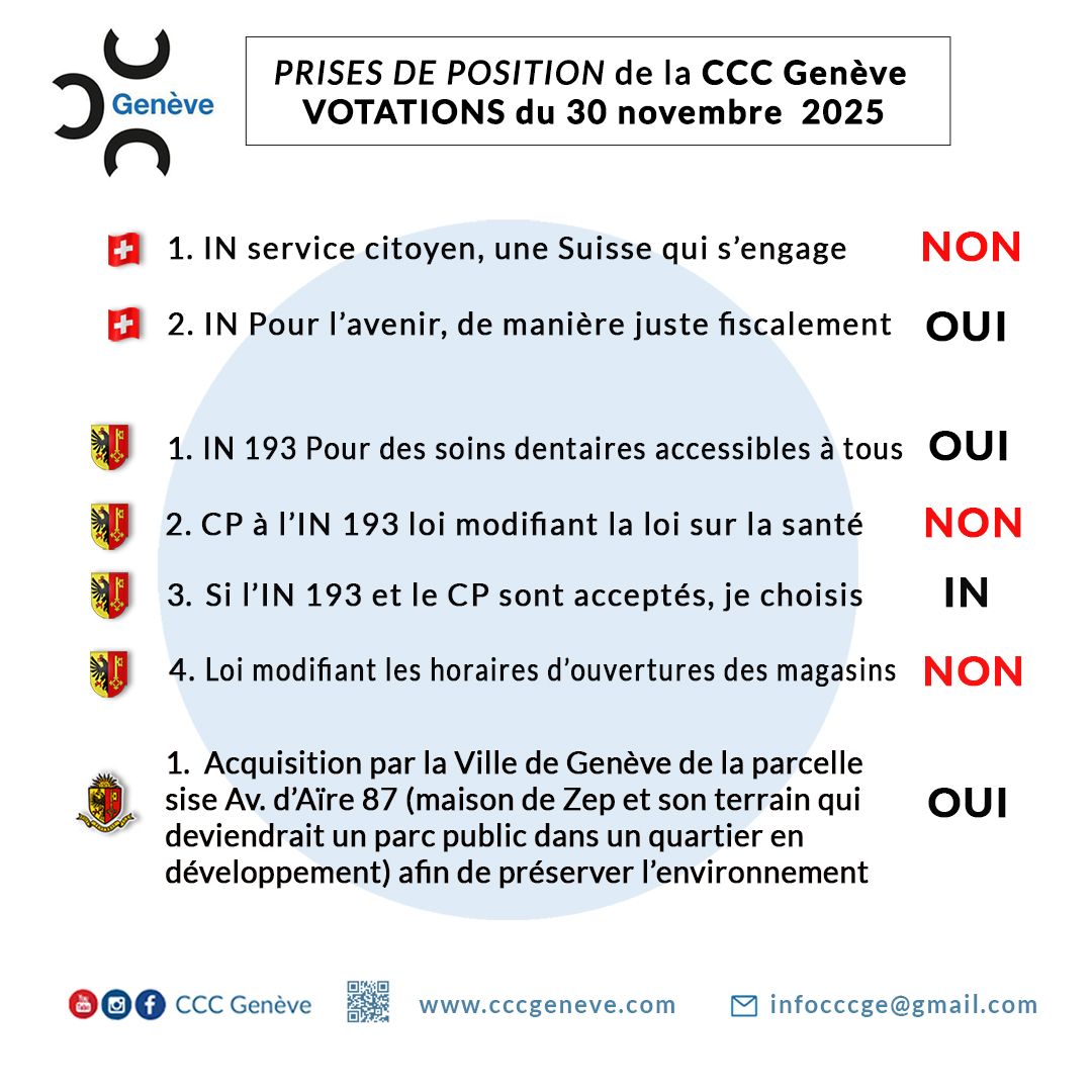 Votations du 30 novembre 2025