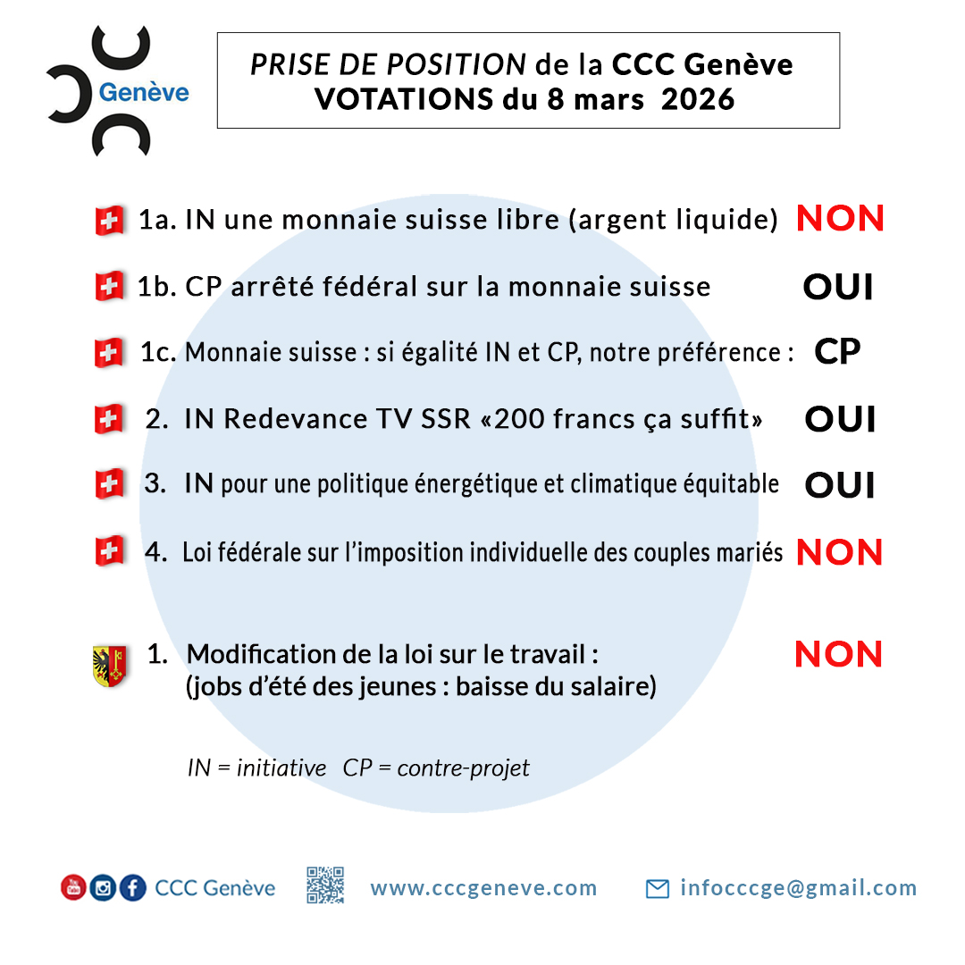 Votations du 8 mars 2026